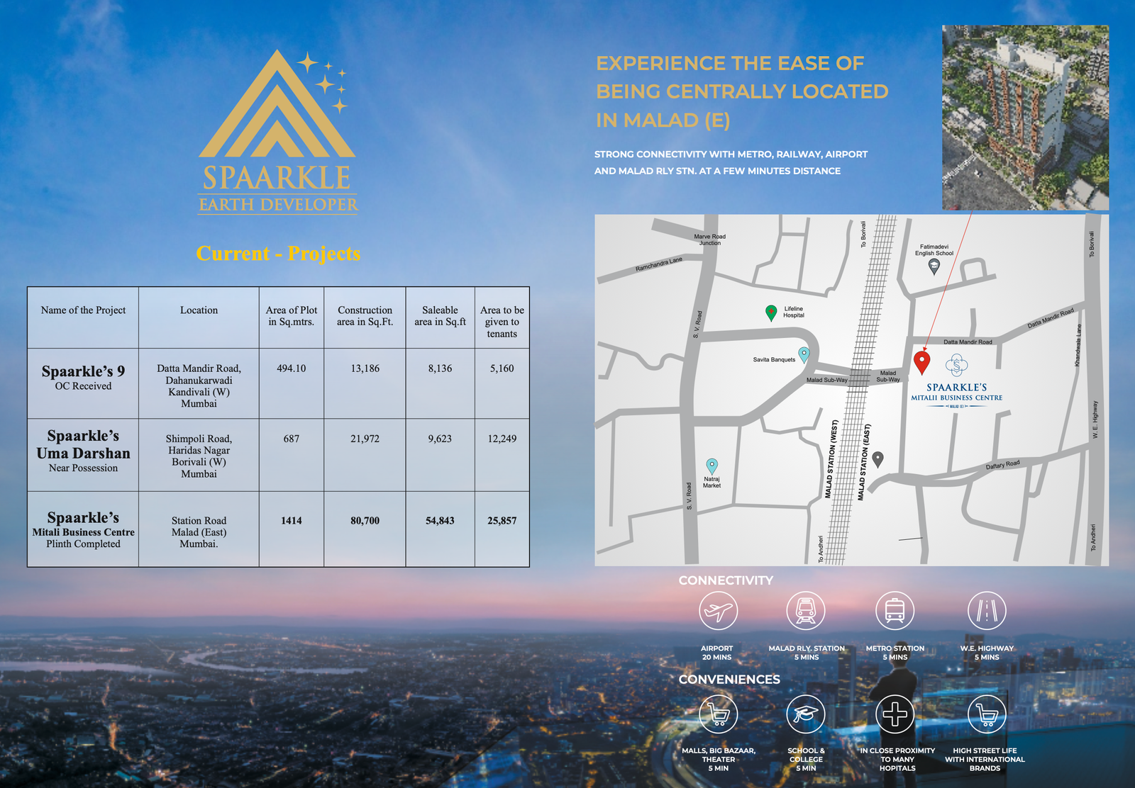 Premium Boutique Office Spaces at Sparkles Mitali Business Centre in Malad East Mumbai